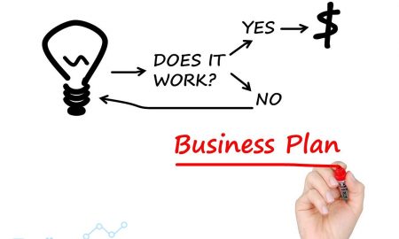 5 Hal yang Perlu Anda Lakukan Dalam Menyusun Business Plan