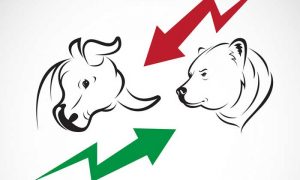 3 Strategi Position Trading dengan Time Frame Mingguan