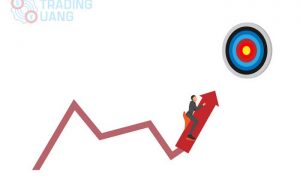 Mengenal Strategi Trading Forex Multiple Time Frame Analysis
