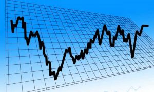 Strategi Trading Binary Option Triple-Up Bagi Pemula