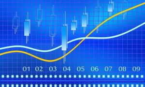 Strategi Retracement Trading Forex untuk Meminimalisir Risiko Trading Forex 