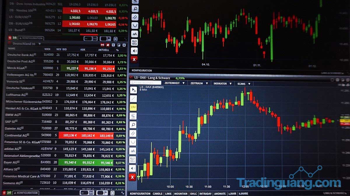 Strategi Trading Dengan Trendline yang Mudah Untuk Dipahami
