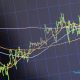Mengenal Saham Pompom, Ciri, dan Tips Menghindarinya