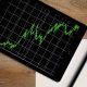 5 Kebiasaan Buruk dalam Investasi Saham yang Harus Dihindari