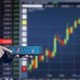 Panduan Bertrading dengan Pola Candlestick Doji