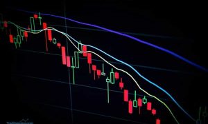 Bertrading dengan Strategi Inside Bar, Apa Itu?