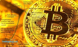 Awas Bahaya Rug Pull dalam Dunia Kripto!
