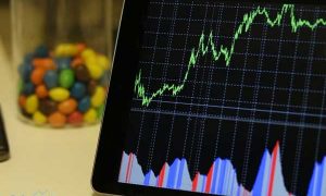 Trading CFD VS Futures, Mana Yang Lebih Baik?