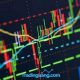 Sinyal MQL5 Forex dan Segala Hal yang Perlu Anda Ketahui