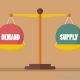 Cara Memasang Supply Demand Indicator pada MetaTrader4
