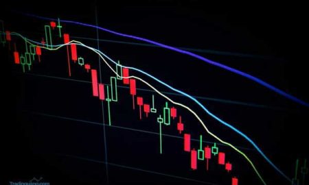 Variasi Pola Inside Bar pada Forex yang Perlu Anda Ketahui