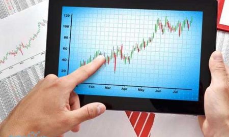 Bisakah Candlestick Doji Digunakan untuk Trading Saham?
