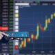 Memahami Kunci Backtest Forex yang Tepat dan Efektif