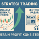 Menggabungkan Analisa Teknikal Forex dan Sentimen Pasar untuk Meraih Profit Konsisten