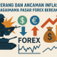 Perang dan Ancaman Inflasi: Bagaimana Pasar Forex Bereaksi?