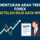 Bagaimana Cara Menentukan Arah Trend Setelah Rilis Data Non-Farm Payrolls?