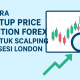 Cara Setup Price Action untuk Scalping di Sesi London