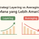 Strategi Layering vs Averaging: Mana yang Lebih Aman untuk Trader Pemula?
