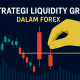 Strategi Liquidity Grab: Trik Licik Big Player Forex Mengambil Posisi?