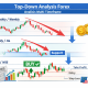 Apa yang Dimaksud dengan Top-Down Analysis dalam Trading Forex?