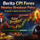 Bagaimana Consumer Price Index (CPI) Forex Dapat Memicu Breakout Palsu?