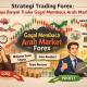 Strategi Trading Forex: Mengapa Banyak Trader Gagal Membaca Arah Market Forex?