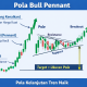 Strategi Bull Pennant Forex dan Cara Menggunakannya