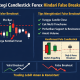 Strategi Trading: Membaca Pola Candlestick Forex Untuk Menghindari False Breakout