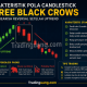 Karakteristik Pola Candlestick Three Black Crows yang Perlu Anda Kenali