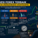 Menghindari Overtrading dengan Memilih Sesi Forex Terbaik
