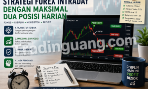 Strategi Forex Intraday dengan Maksimal Dua Posisi Harian