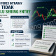 Strategi Forex Intraday yang Tidak Terlalu Sering Entry