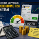 Cara Menghitung Risk yang Diambil dalam Strategi Forex Copytrade