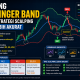 Cara Setting Bollinger Band untuk Strategi Scalping yang Lebih Akurat
