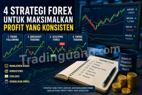 4 Strategi Forex untuk Maksimalkan Profit yang Konsisten