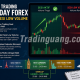 Strategi Trading Intraday untuk Hindari Sesi Low Volume