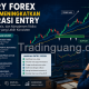 Menerapkan Strategi Trading Forex untuk Fokus pada Akurasi Entry