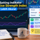 Cara Setting Indikator Relative Strength Index yang Lebih Akurat
