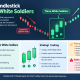 Candlestick Threee White Soldiers: Definisi, Strategi, Peluang Profit, dan Resiko