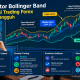 Cara Membaca Indikator Bollinger Band sebagai Strategi Trading Yang Tangguh