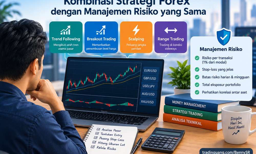 Cara Mengkombinasikan Beberapa Strategi Forex dengan Manajemen Risiko yang Sama