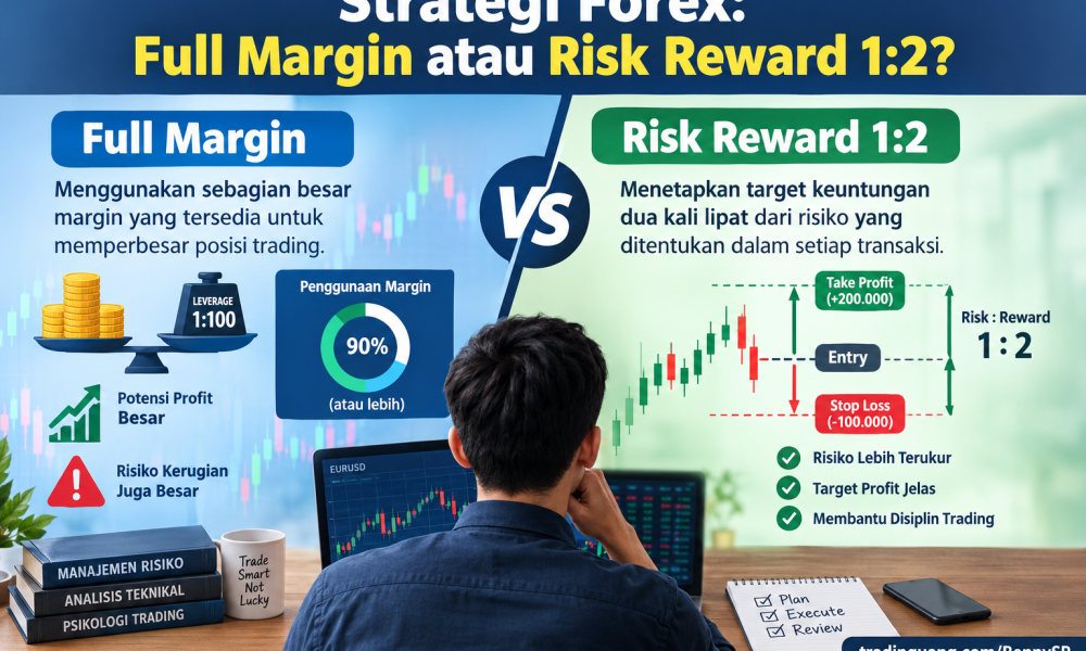 Strategi Forex: Pilih Full Margin atau Risk Reward 1:2?