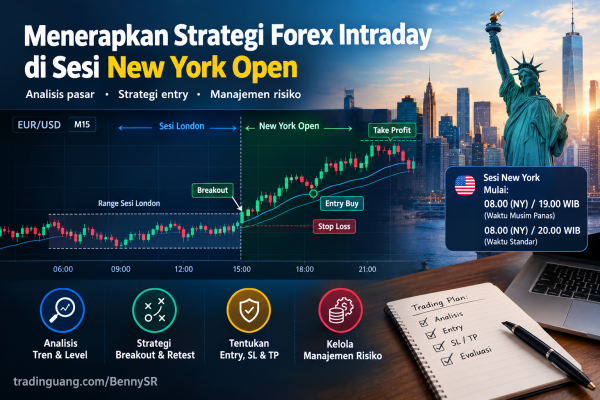 Menerapkan Strategi Forex Intraday di Sesi New York Open