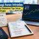 Strategi Forex Intraday dengan Maksimal Tiga Setup Per Minggu