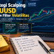 Strategi Scalping XAUUSD dengan Filter Volatilitas