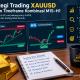 Strategi Trading XAUUSD dengan Timeframe Kombinasi M15–H1